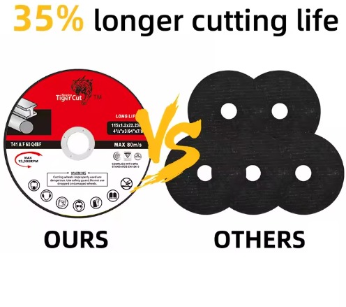 Flat Metal Cutting Disc for Steel & Stainless Steel - 10 Pack - Image 3